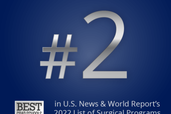 US News and World Reports Rankings