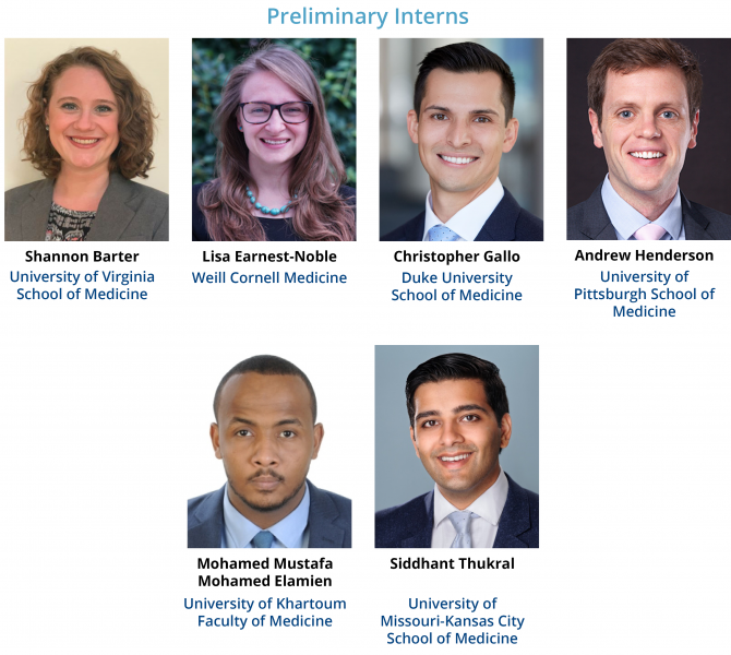 General Surgery Preliminary Interns Match Day 2021