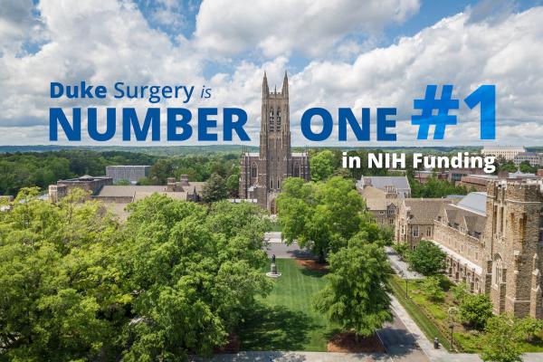 Image of Duke Chapel with text reading "Duke Surgery: Number 1 in NIH Funding"