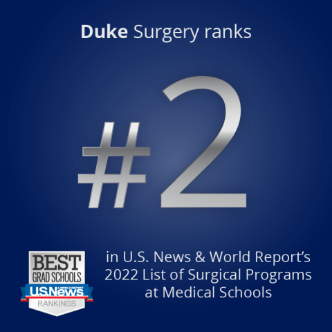 US News and World Reports Rankings