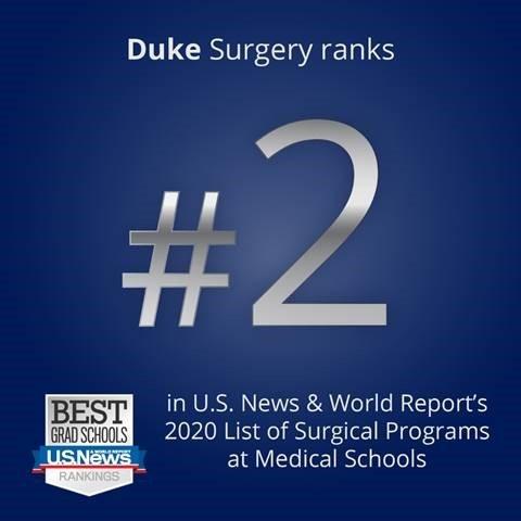 Graphic depicting Duke Surgery's #2 ranking among surgery programs at medical schools