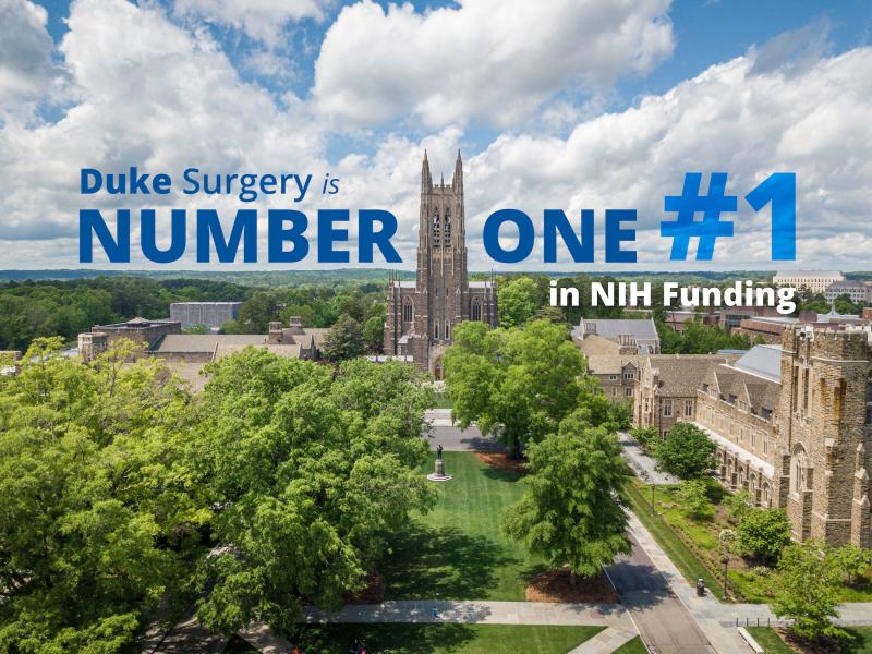 Image of Duke Chapel with text reading "Duke Surgery: Number 1 in NIH Funding"