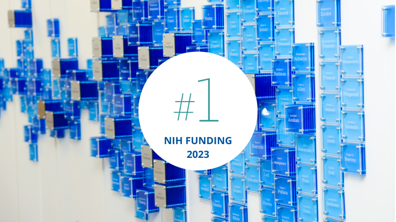 A photo of the Duke Surgery Grant Wall with "#1 in NIH Funding" overlaid